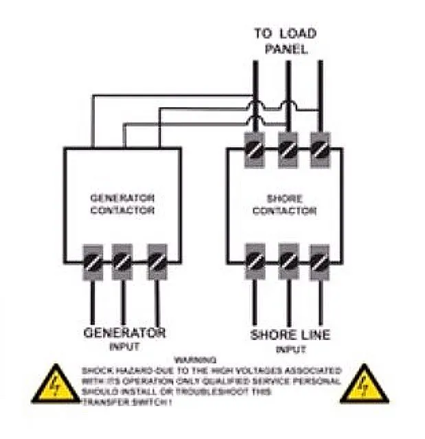 240 VAC 50-Amp Switch